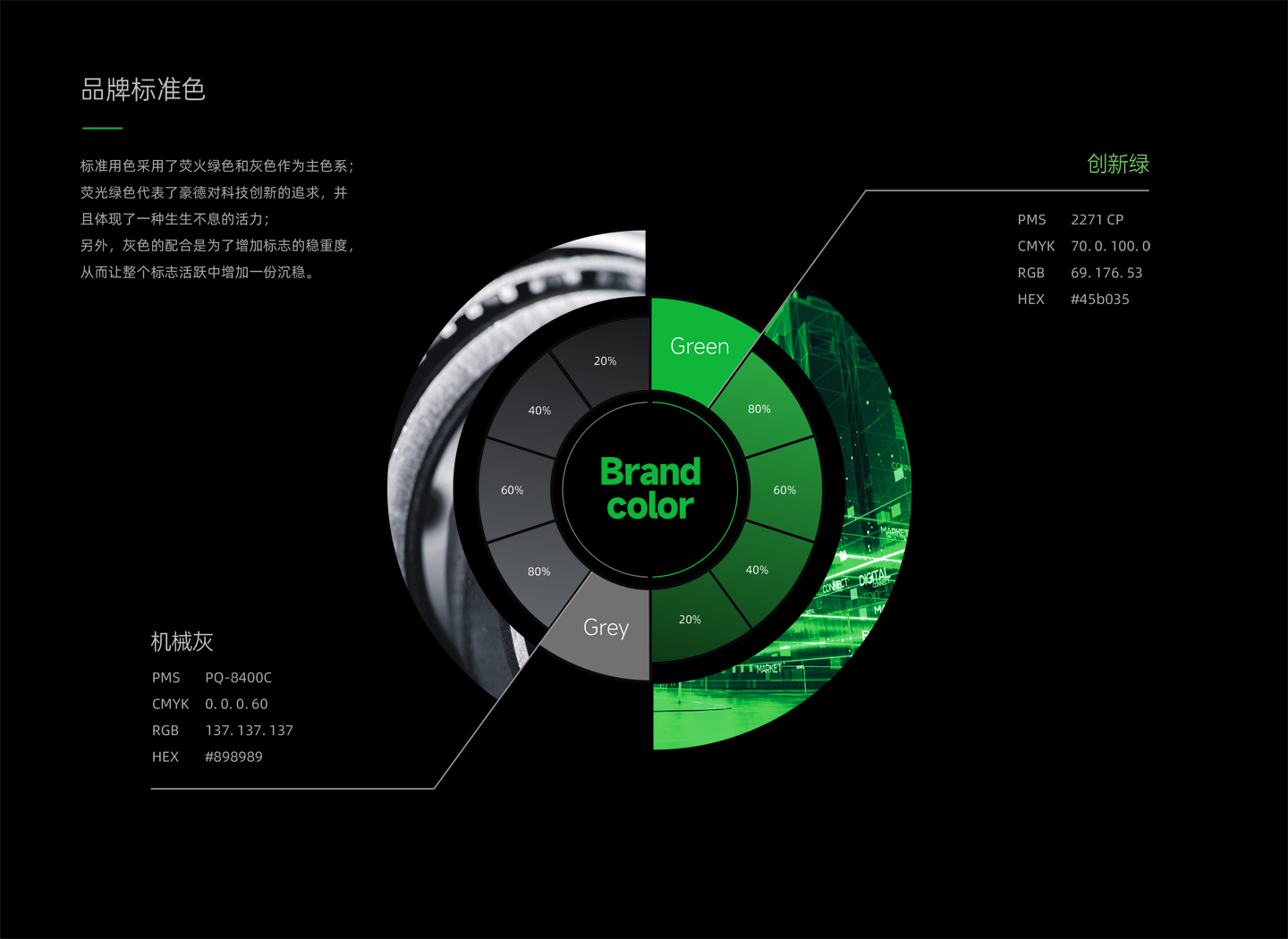 塑造工业之美 机械与工厂领域的品牌VI及6S目视化设计